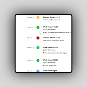 A timeline view from Yeply Fleet managemetn software showing events of a bike.